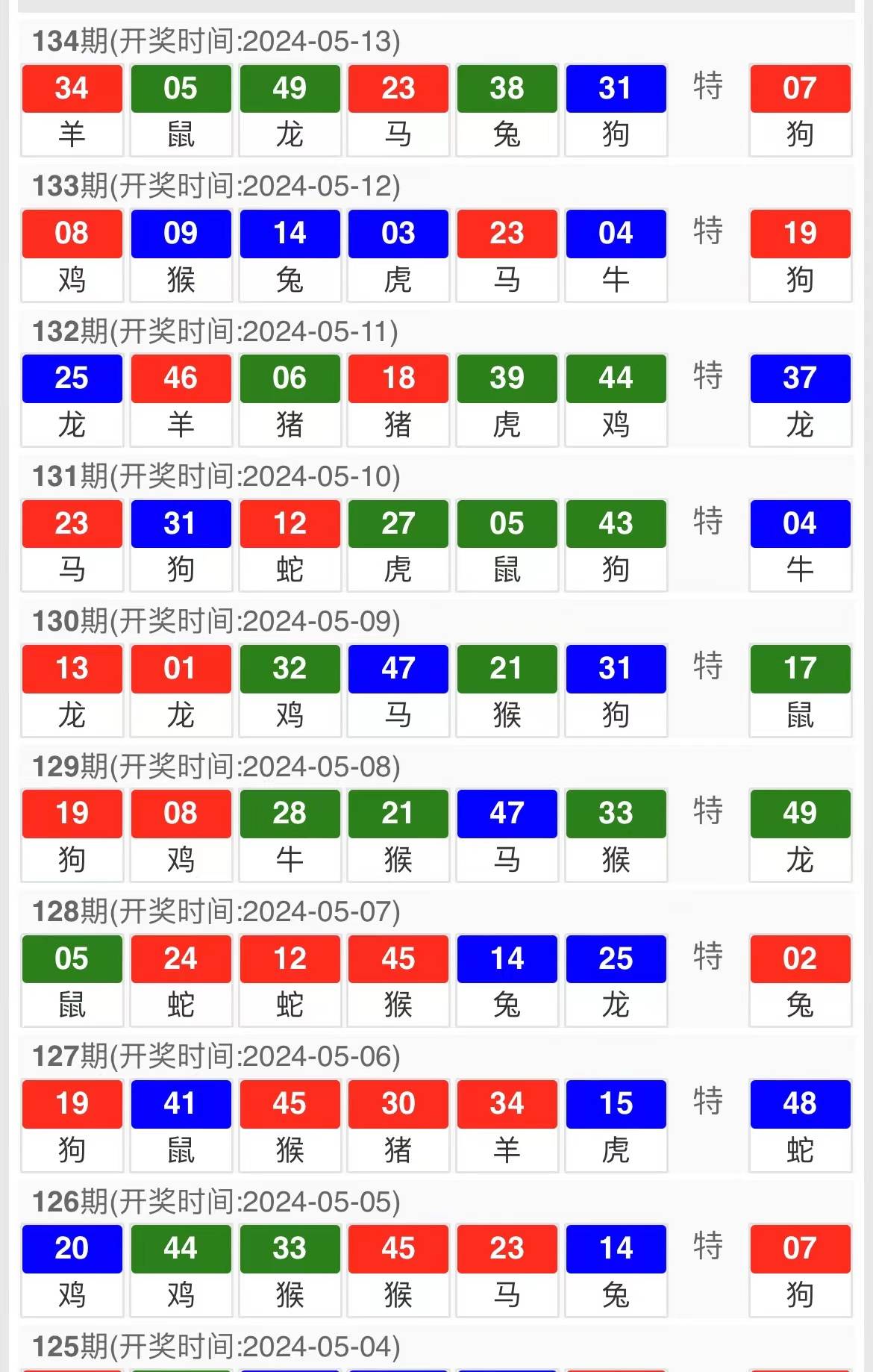 香港开奖 澳门开奖结果078期45-25-37-15-29-09T:38