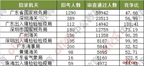 2025澳门特马今晚开奖号码是多少078期06-36-28-29-37-44T:20