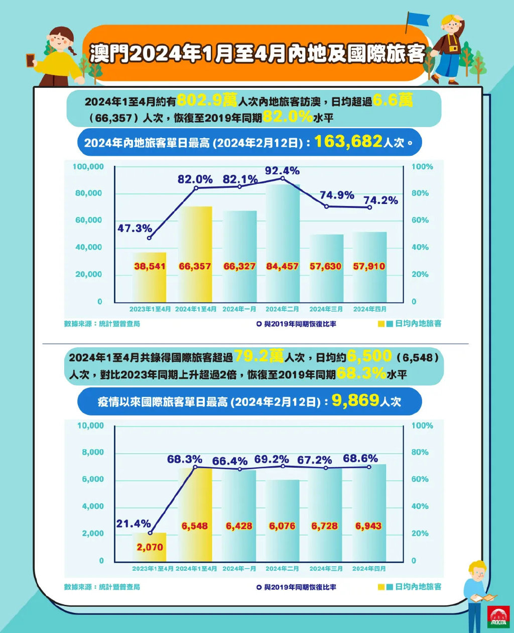 2025香港与澳门正版免费资本063期01-36-28-39-42-08T:36
