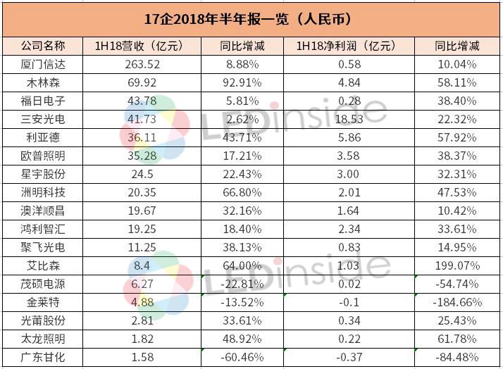 澳门管家婆100%精准077期28-15-21-33-43-09T:29