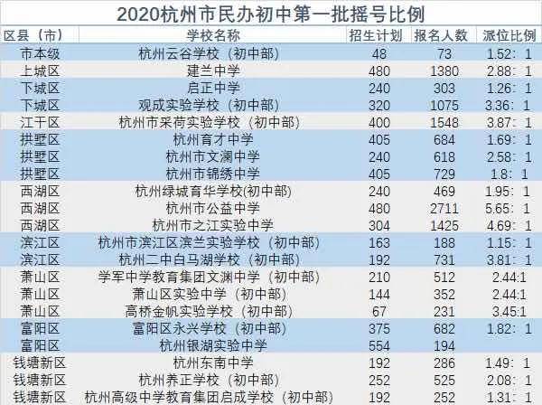 7777788888精准一肖057期13-25-07-28-49-04T:02