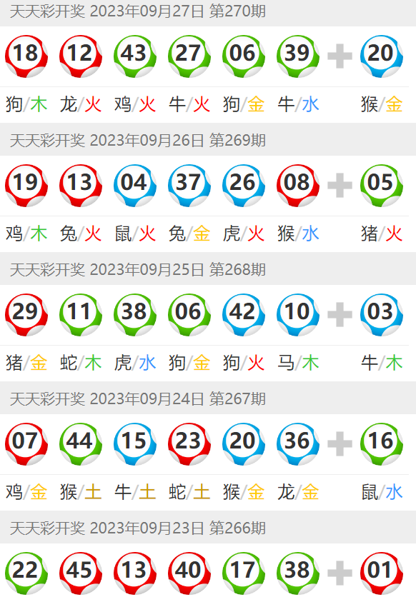 2025新香港与澳门天天精准免费大全018期08-36-29-38-43-09T:08