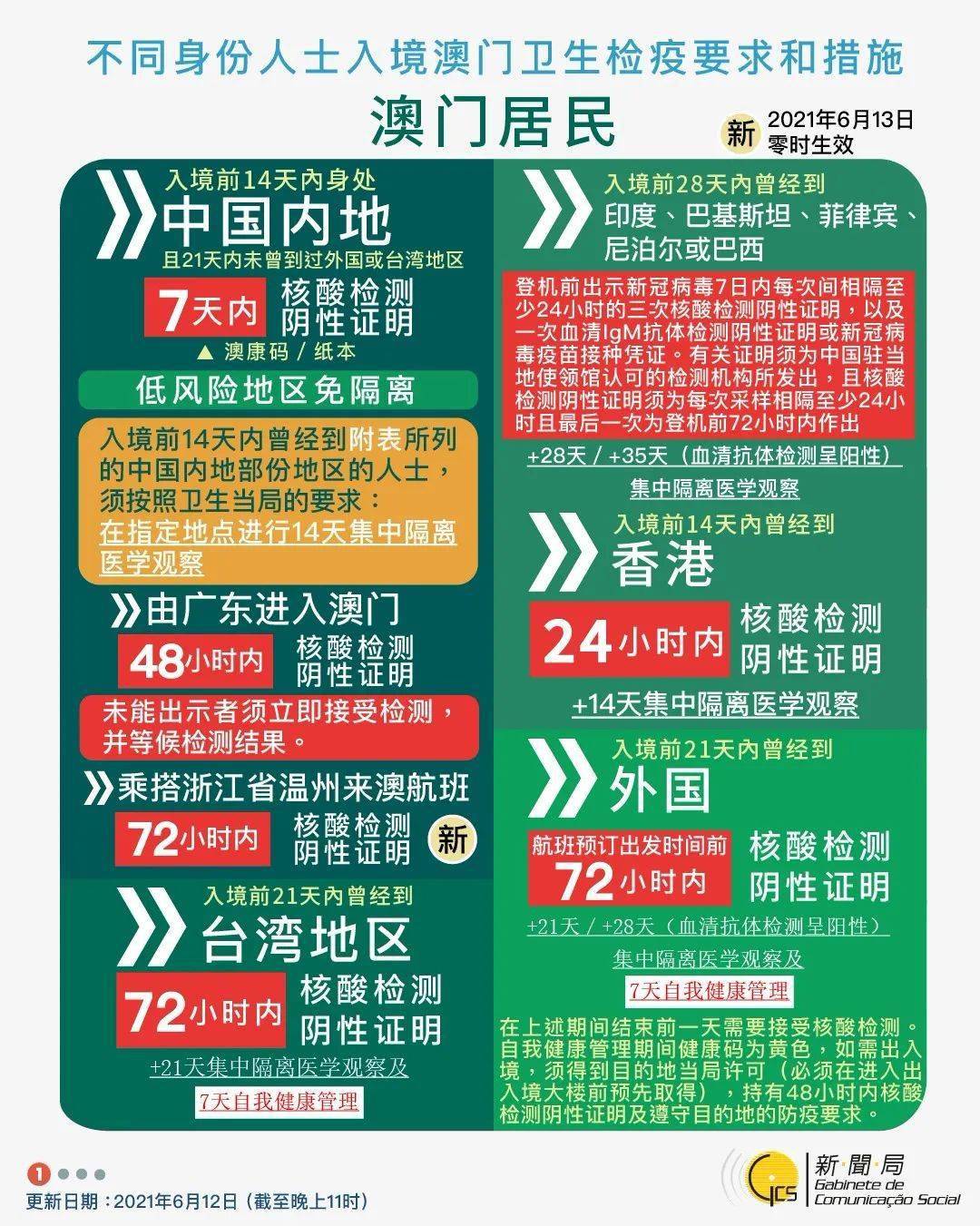 2025年新澳门和香港正版精准免费大全089期04-25-38-13-17-26T:06
