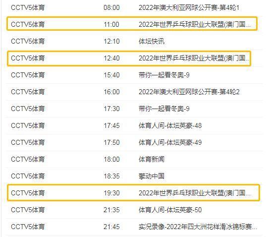走向未来 第3页