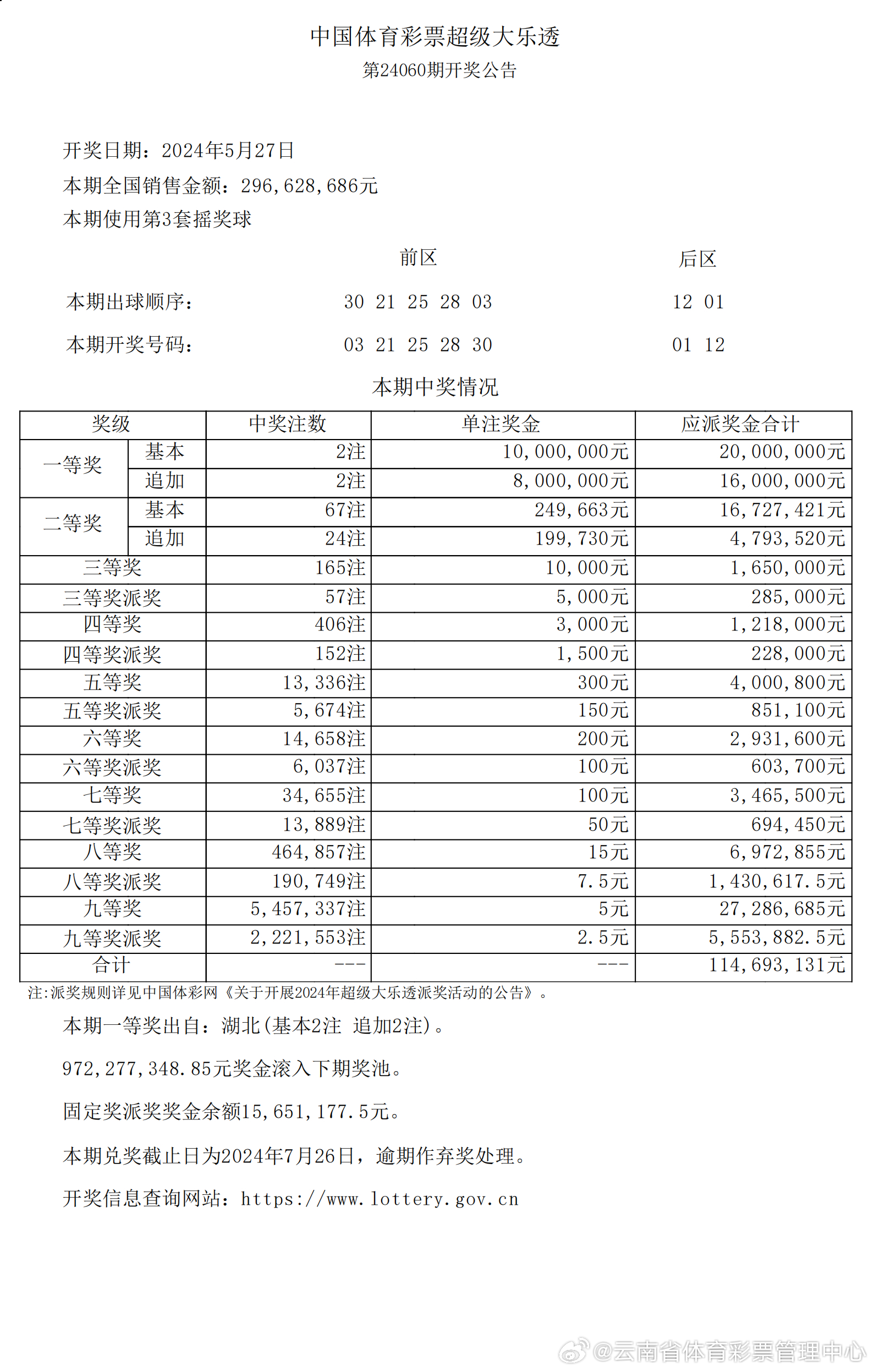 新奥彩精准免费提供089期04-25-38-13-17-26T:06