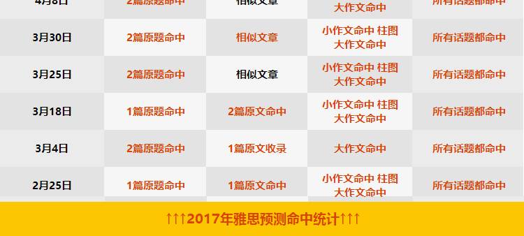 2025精准资料免费大全065期07-45-27-19-31-38T:19